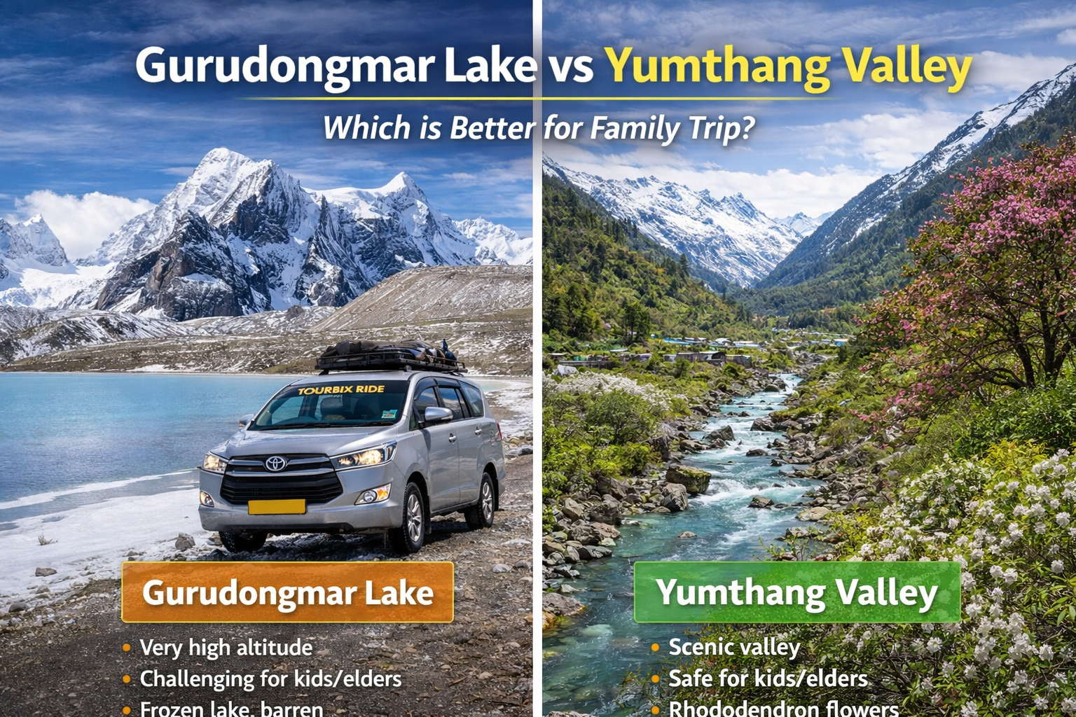 North Sikkim Itinerary for Family – 3 Days Travel Plan (Lachen & Lachung)